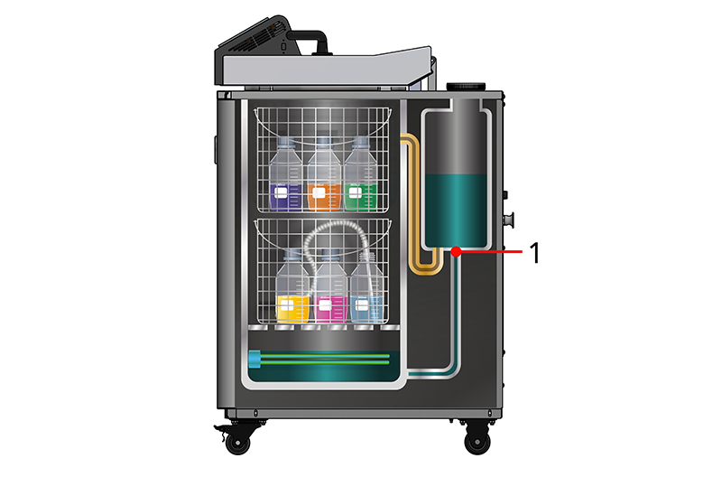 Diagram of starting the autoclave process
