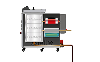 Diagram of Stage 5 - Sterilization