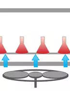 Assisted Air Cooling (only available for non-vacuum models)