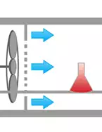 Convectional Fan Cooling